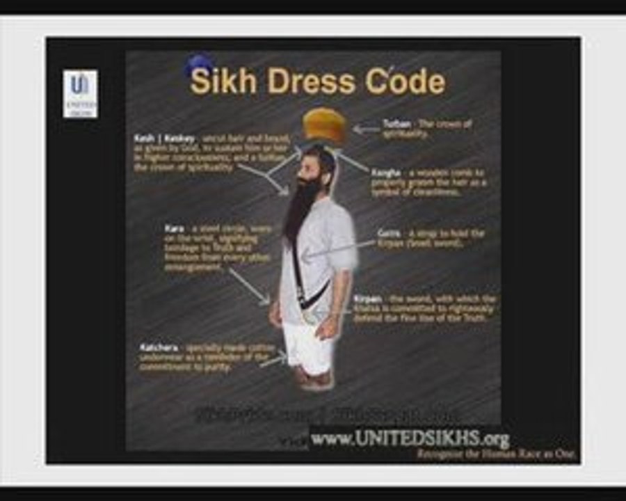 Intro To Sikhism By United Sikhs USA