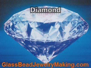 Handmade Beads - Create Your Own Wonderful Combinations