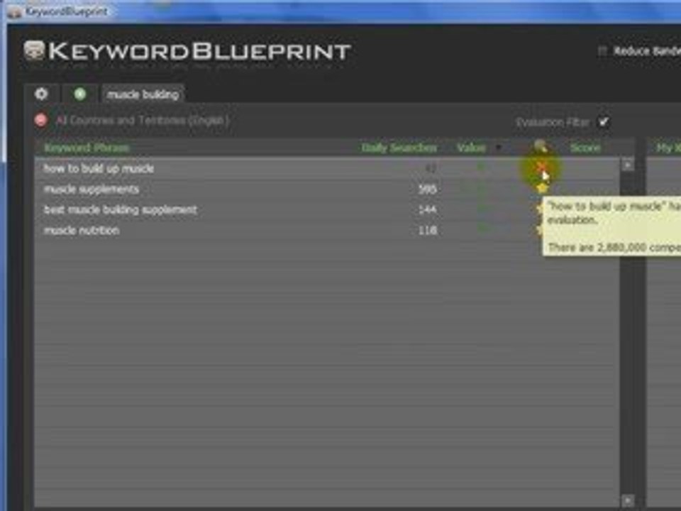 Keyword Blueprint Review - SEO Research