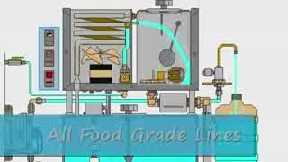 electric water distiller animation