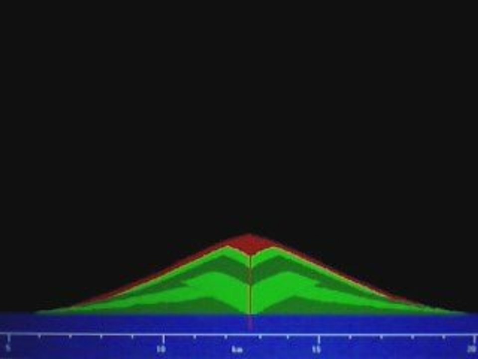 Simulation numérique d'une éruption effusive