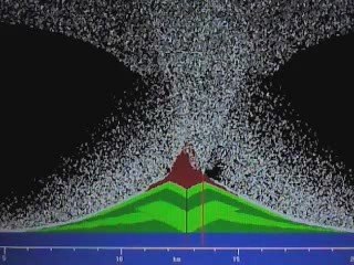 Simulation numérique d'une éruption explosive