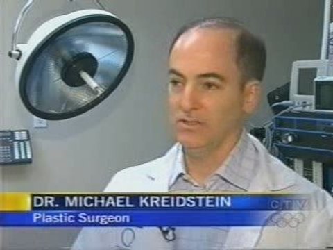 Face Lift & Body Contouring Canada