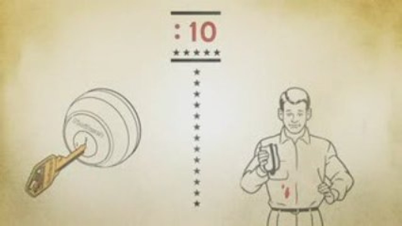 Kwikset Rekey - Hot Dog - Easily Rekey your Locks