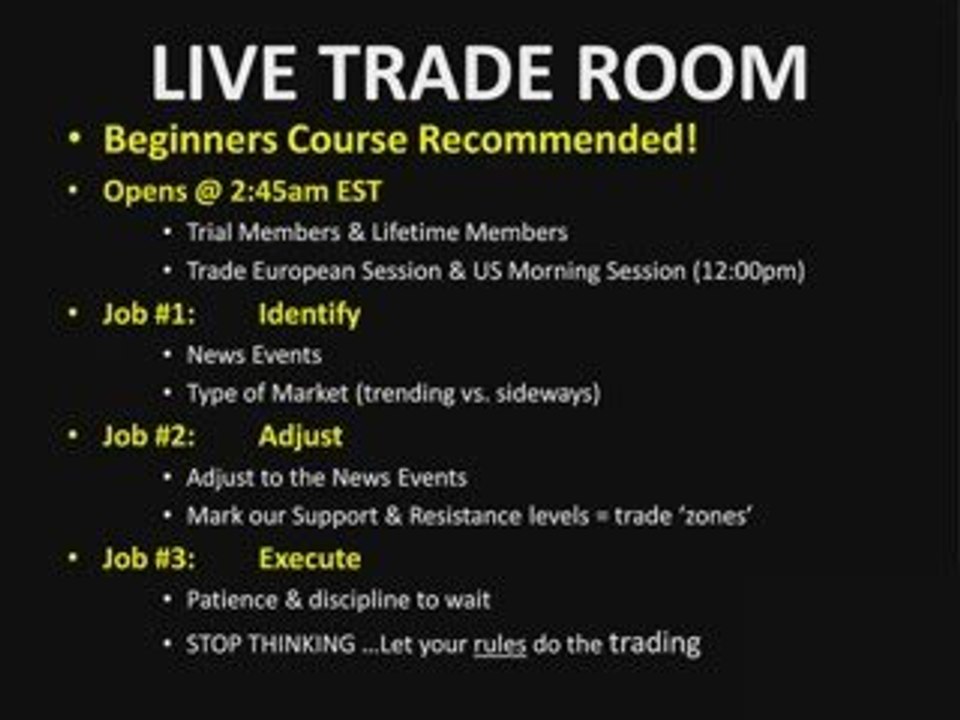 Day Trading Market Commentary