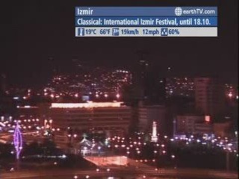 Palma de Mallorca - Spain, Niagara Falls - Canada, Yas Island - UAE - Abu Dhabi, Pine Valley - Beijing - China, Izmir - Turkey, Geneva - Switzerland, Seattle - USA