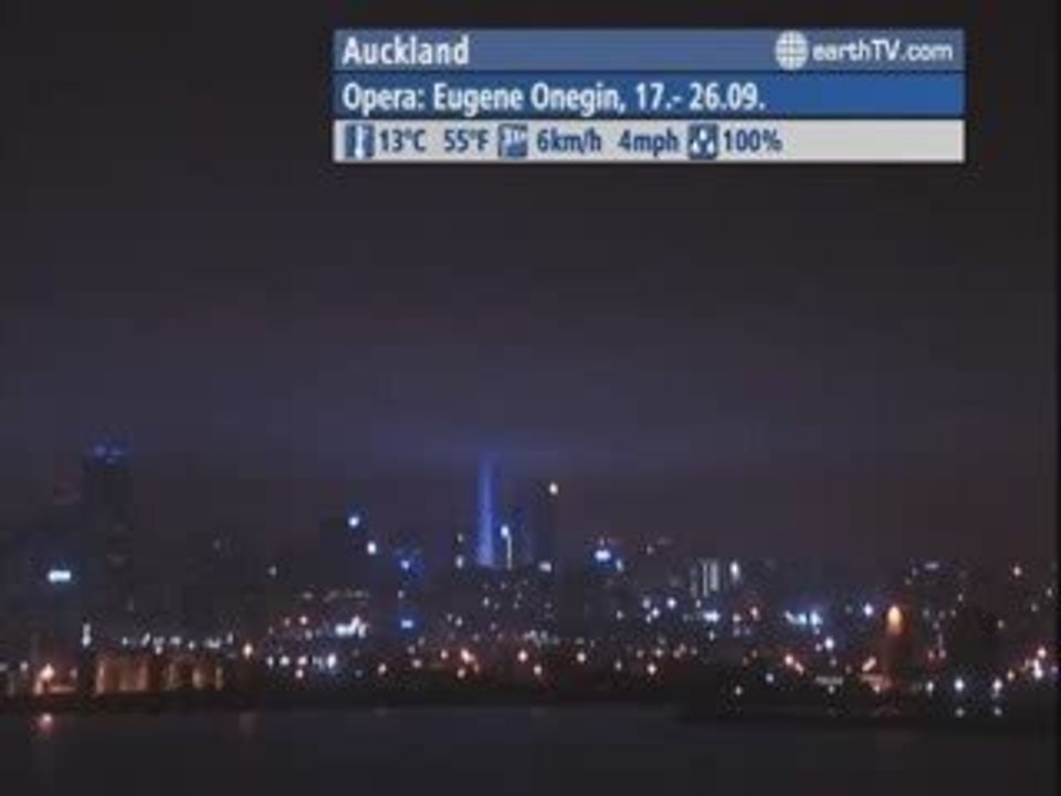 Cape Town - South Africa, Kyiv - Ukraine, Honolulu - USA, Auckland - New Zealand, Rio de Janeiro - Brazil, Dubai - United Arab Emirates, New York - USA