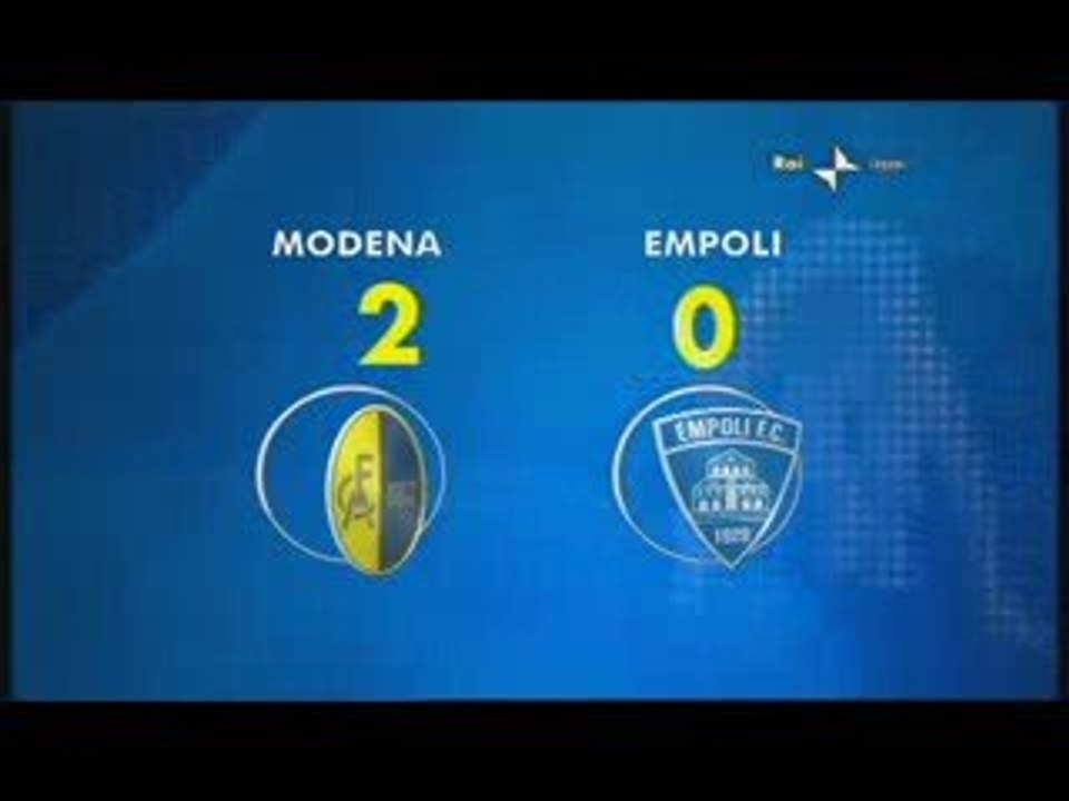 6^ giornata MODENA - Empoli 2-0 90°minuto