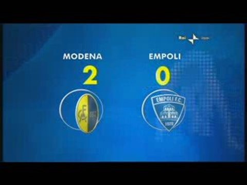 6^ giornata MODENA - Empoli 2-0 90°minuto