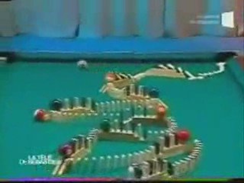 Dominolar ve Bilardo Toplarının Sihiri