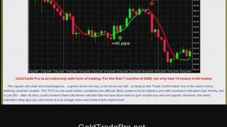 Gold Trade Pro Gold Trading System