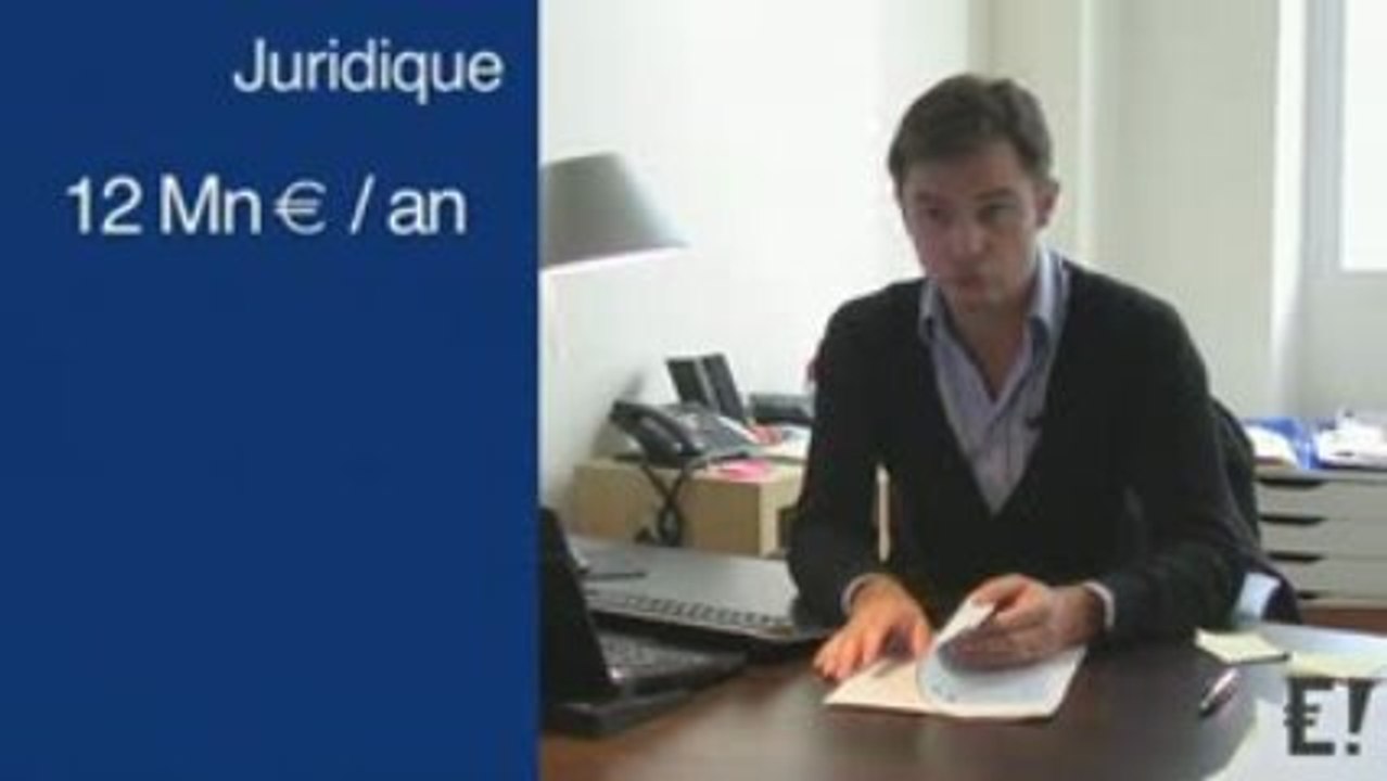 Coût de fonctionnement de l'HADOPI