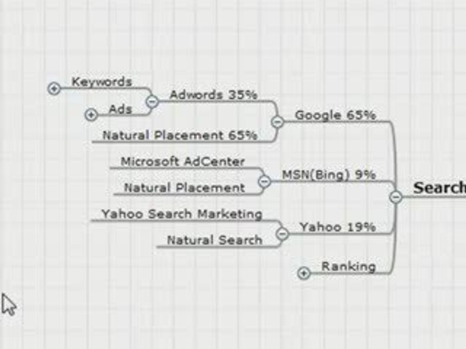 Building a Web Presence Part 1- Search Engines
