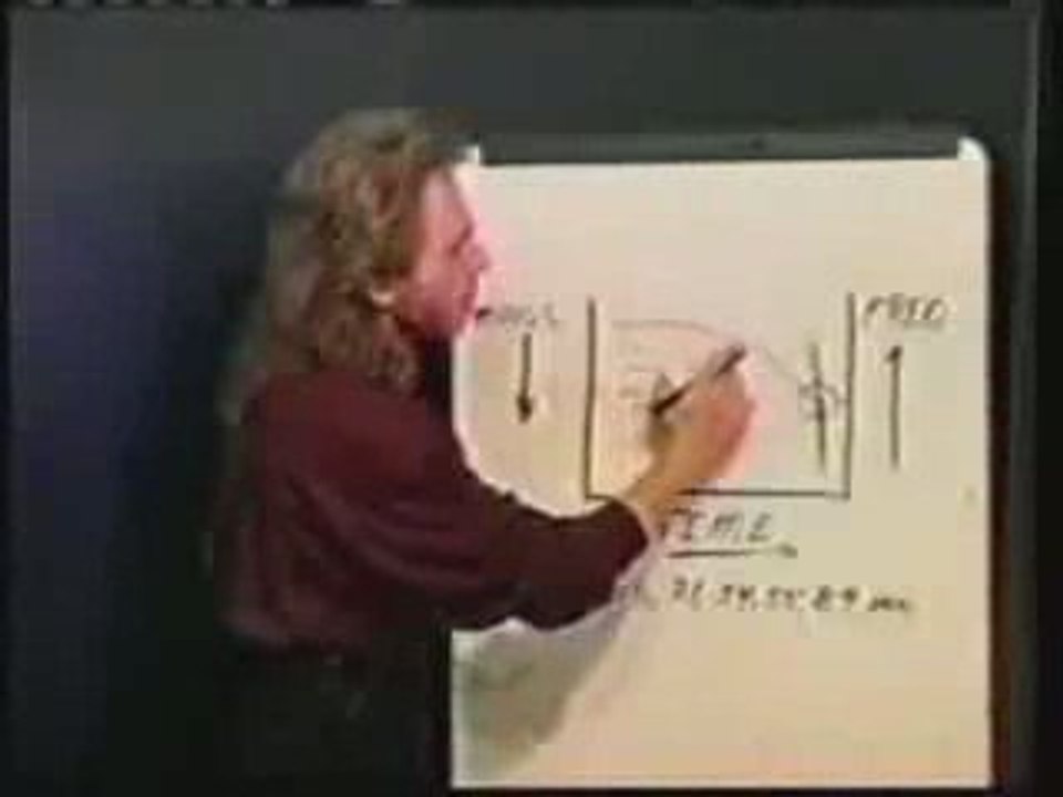 Greg Braden .Awakening to zero point GREEK (pt.6)