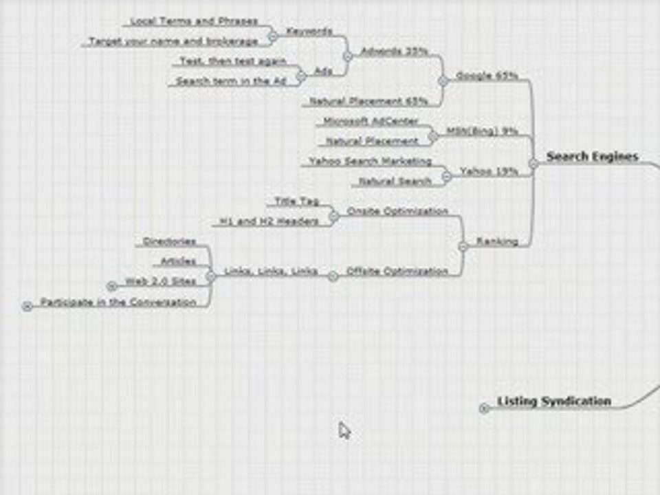 Building a Web Presence Part 2 - Search Engines