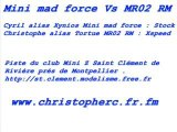 Mini-Z Mini mad force Vs MR02