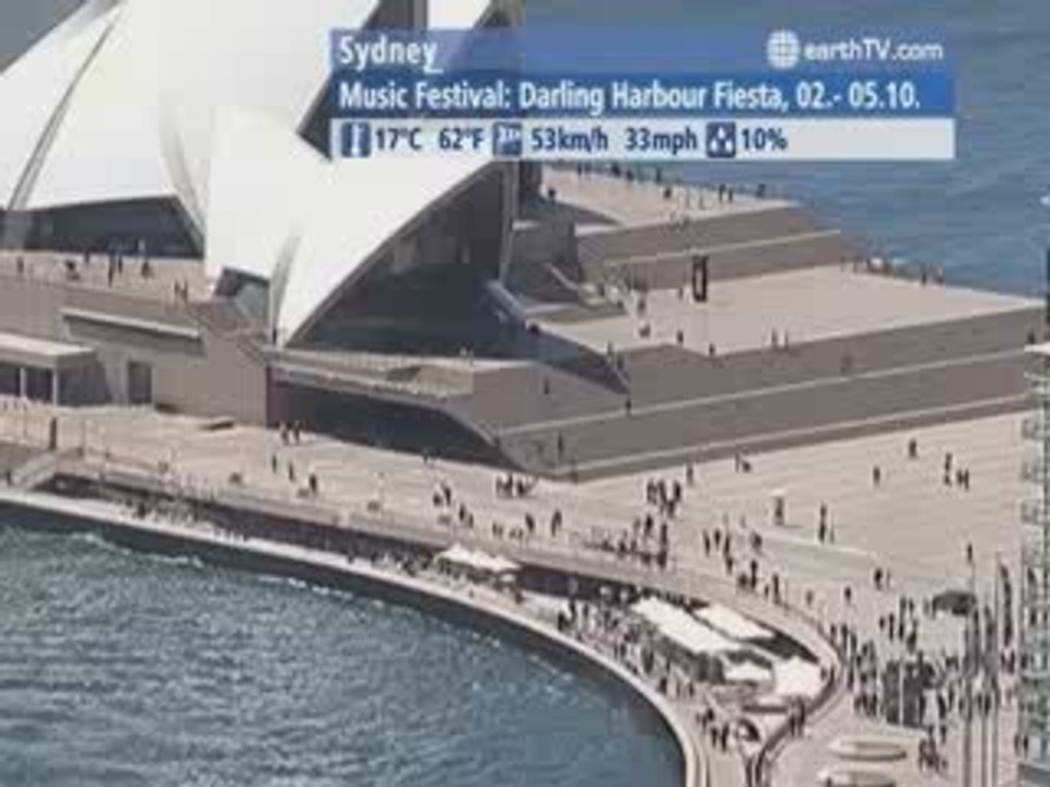 Udaipur - India, Amsterdam - Netherlands, New York - USA, Dubai - United Arab Emirates, Sydney - Australia, Niagara Falls - Canada, Honolulu - USA