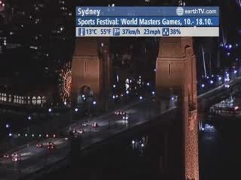 Dubai - United Arab Emirates, Ascona - Ticino - Switzerland, Yas Island - UAE - Abu Dhabi, New York - USA, Sydney - Australia, Dolomites, Corvara - Italy, Venice - Italy