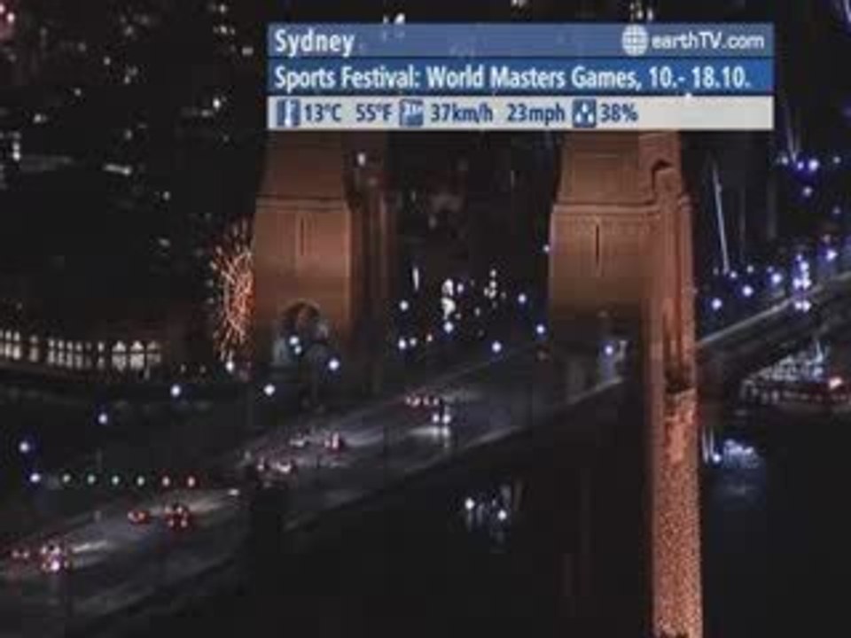 Dubai - United Arab Emirates, Ascona - Ticino - Switzerland, Yas Island - UAE - Abu Dhabi, New York - USA, Sydney - Australia, Dolomites, Corvara - Italy, Venice - Italy