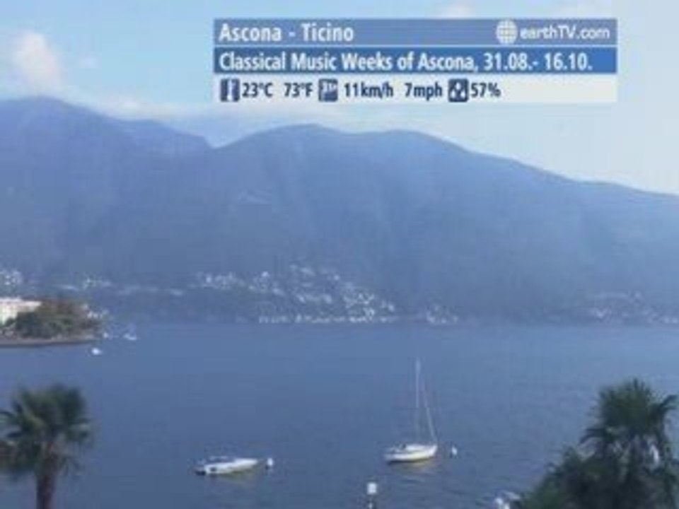 Vienna - Austria, Warsaw - Poland, Los Angeles - USA, Rio de Janeiro - Brazil, Ascona - Ticino - Switzerland, Dubai - United Arab Emirates, Sydney - Australia