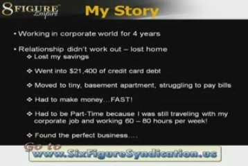 Processes of Real Estate Investment Business