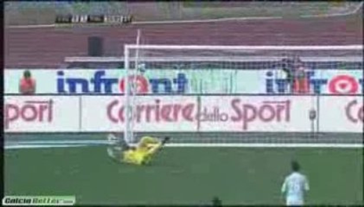 HIGHLIGHTS LAZIO-PALERMO 1-1 nella 6^ Giornata di Serie A