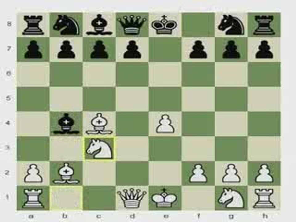 Chess.com: Development; Attack and Defense