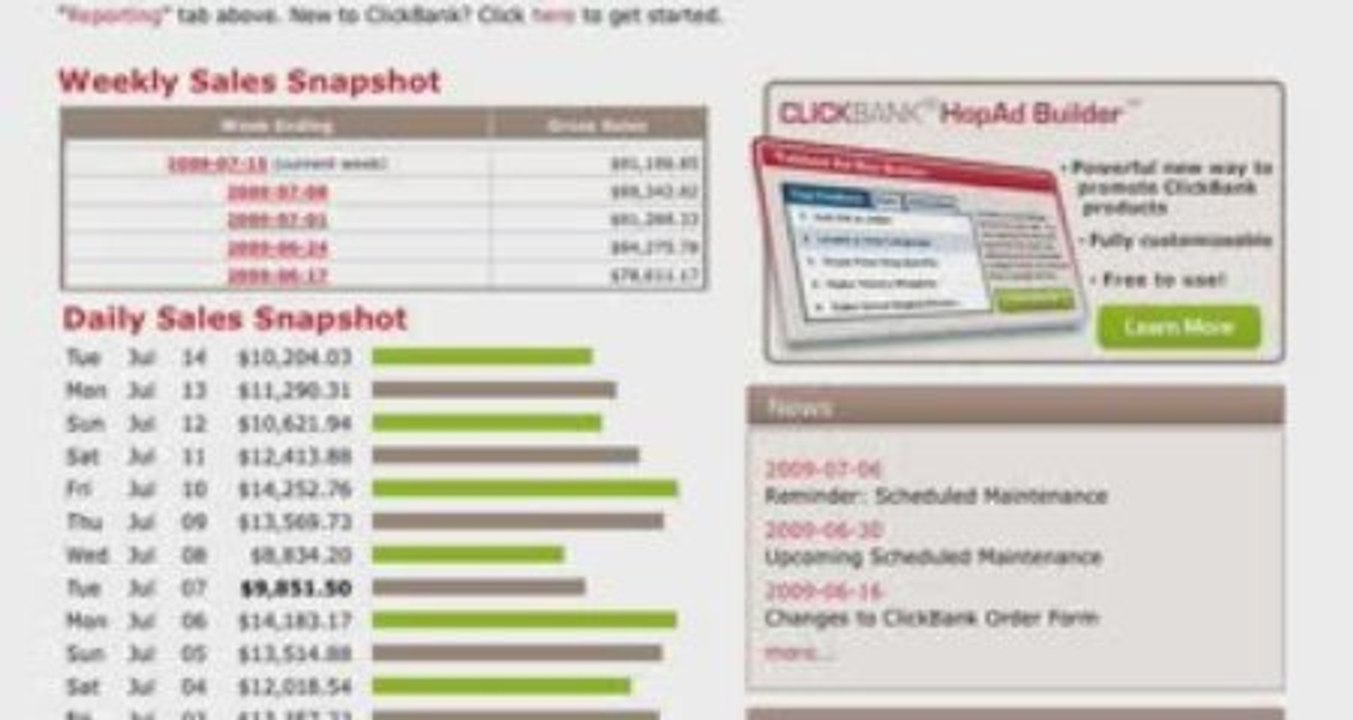 Make Money (Newest Method)