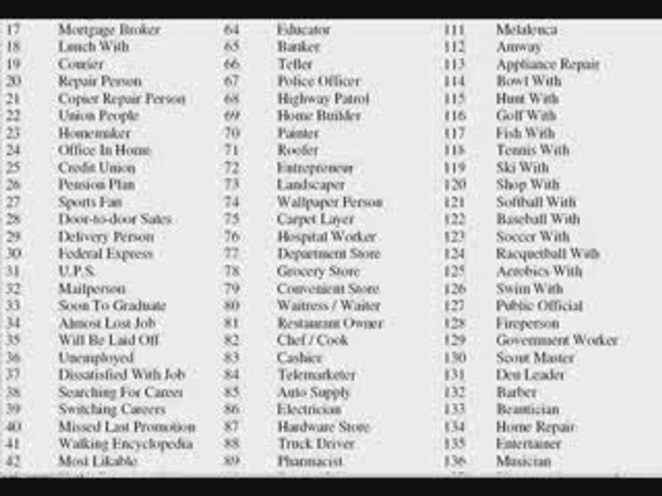 Website Marketing and lead Generation ed przybylski