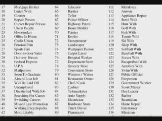 Website Marketing and lead Generation ed przybylski