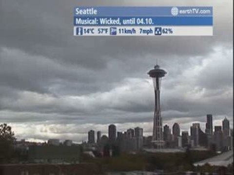 Sydney - Australia, Yas Island - UAE - Abu Dhabi, Manila - Philippines, Hong Kong SAR - China, Seattle - USA, Dubrovnik - Croatia, Washington - USA