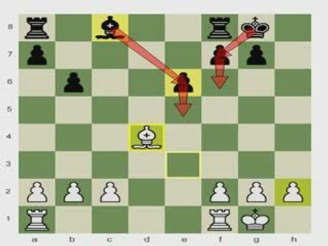 Chess.com: Endgame Technique: Bishops of Opposite Color