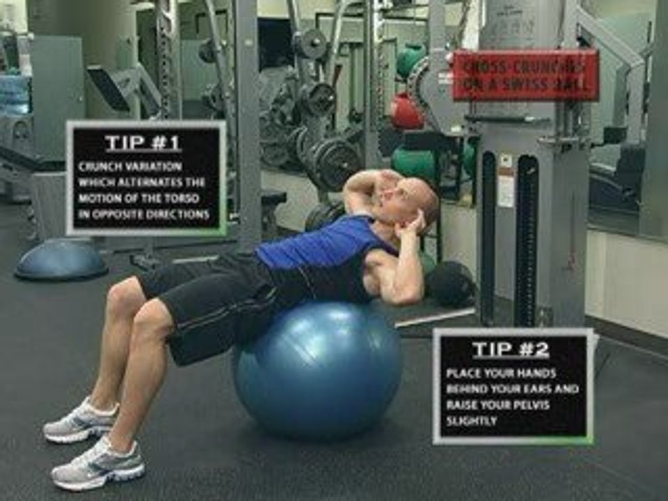 Swiss Ball AB Exercises | Abdominal Exercise