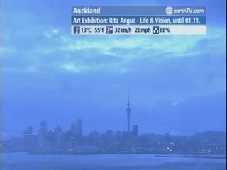 Dubai - United Arab Emirates, Rio de Janeiro - Brazil, Munich - Germany, Auckland - New Zealand, Paris - France, Kyiv - Ukraine, Melbourne - Australia