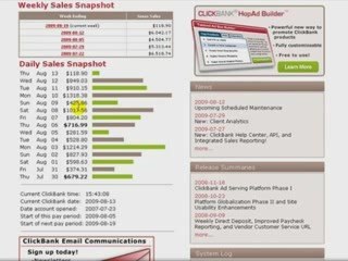 Elite | Programa de Afiliados |Marketing Afiliados