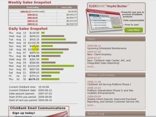 Testimonio| Como Hacer Dinero en Internet  |Elite