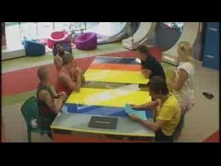 Big Brother | Charigo Part 52 | Channel 4