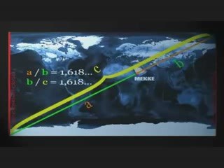 Kabe ve Altın Oran-