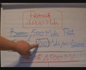 LLP Qu'est-ce que l'usure ?