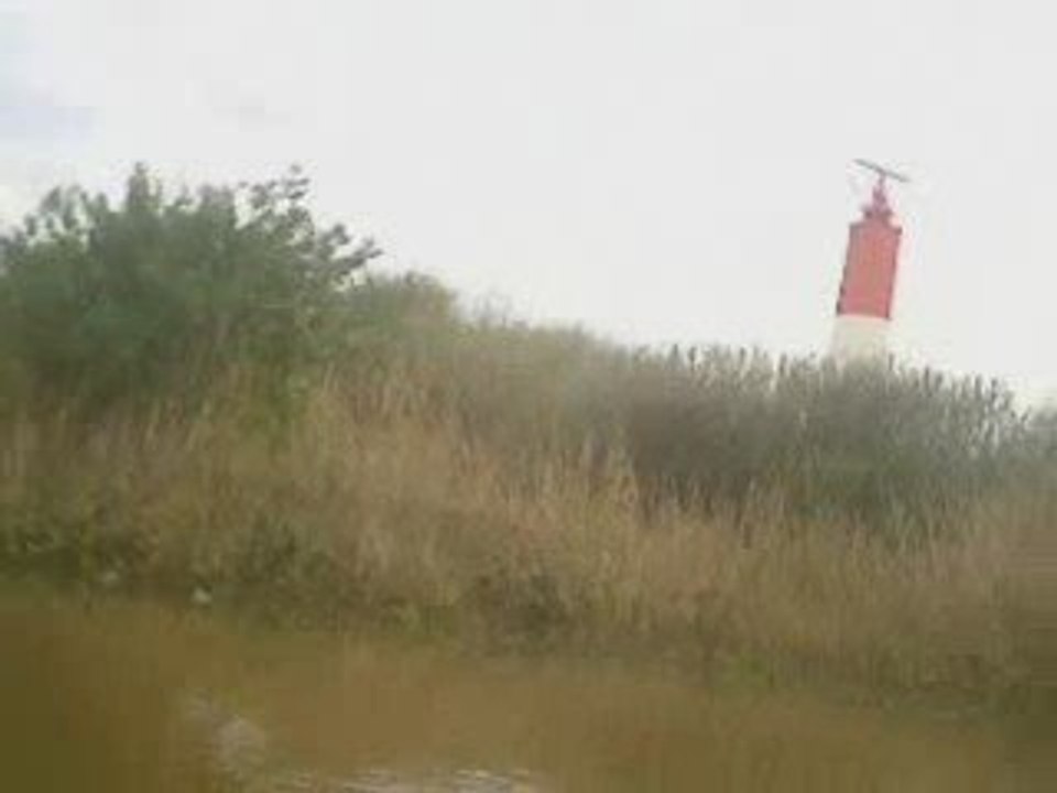 caméra ambarquer sur le pédalo rc