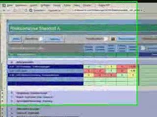Risikobeurteilung und Risk Assessment light - Tool