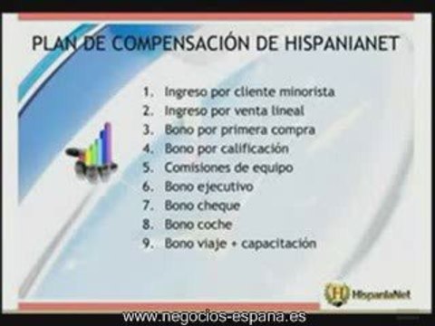 ABRIR NEGOCIOS RENTABLES - NEGOCIOS MADRID, negocios espana