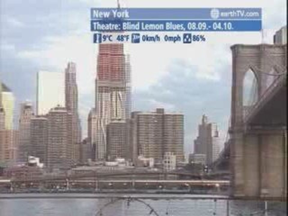 Auckland - New Zealand, Dresden - Germany, Geneva - Switzerland, New York - USA, Plettenberg Bay - South Africa, Seattle - USA, Rio de Janeiro - Brazil