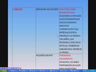 PLANEACIÓN DE UNA EXPERIENCIA DIDÁCTICA