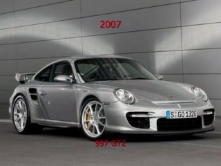 Porsche 911 (997) et competition 2004 à 2010