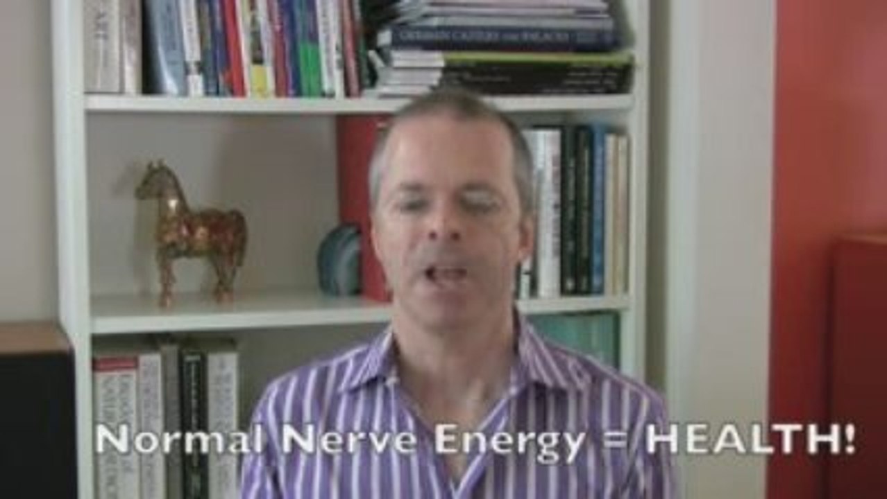 N. Bethesda Rockville Chiropractor Shoulder Pain