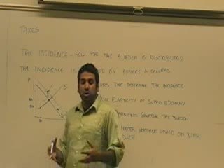 8b - Taxes and Deadweight Loss 1/2