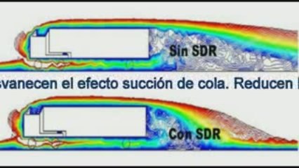 Ahorro de Combustible en Motores y Calderas - EcoNeXo