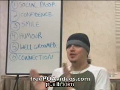 Conveying The Characteristics Of An Alpha Male Pickup Artist