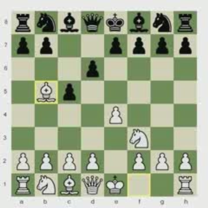 Chess.com: The Break Point